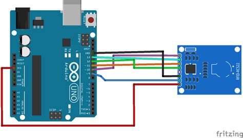 arduino rfid reader orientation|rfid reader arduino.